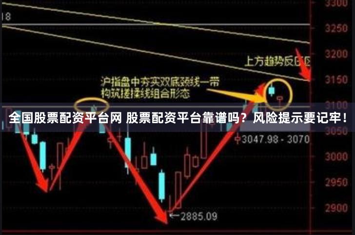 全国股票配资平台网 股票配资平台靠谱吗？风险提示要记牢！